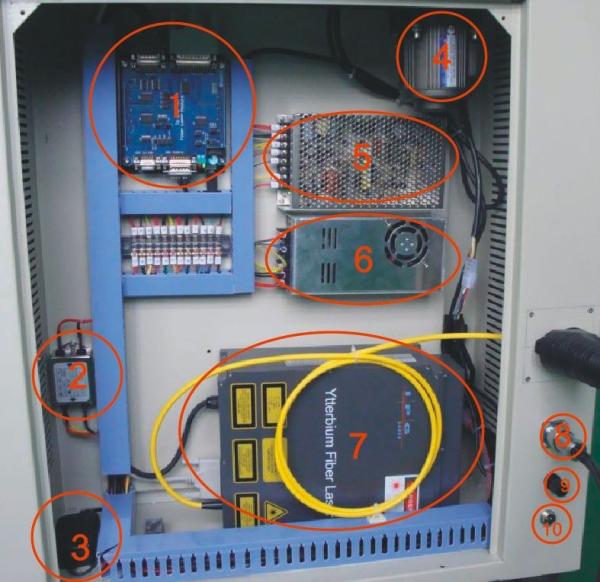 Laser Power 20 W Animal Tag Or Signs Fiber Laser Marking Machine For Animal Husbandry