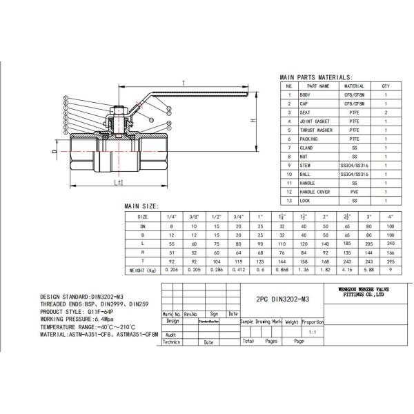 Acero inoxidable 304 316 2PC Válvulas de bolas de rosca femeninas DN8-DN100 PN63 DIN3202-M3