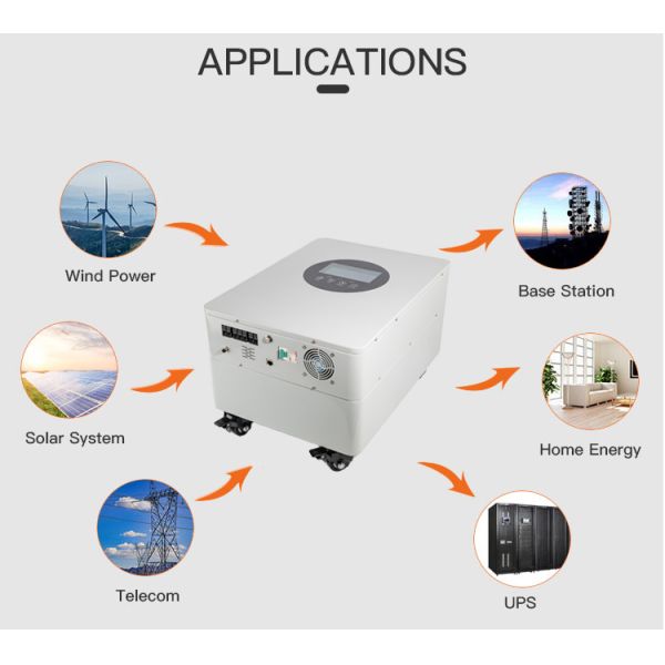 48V 100Ah Home Energy Storage System Customized Home Power Storage Units For Energy