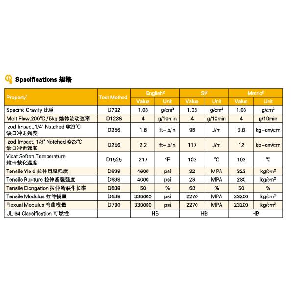GPPS plastic granules FDA general purpose polystyrene plasitc raw material high quality