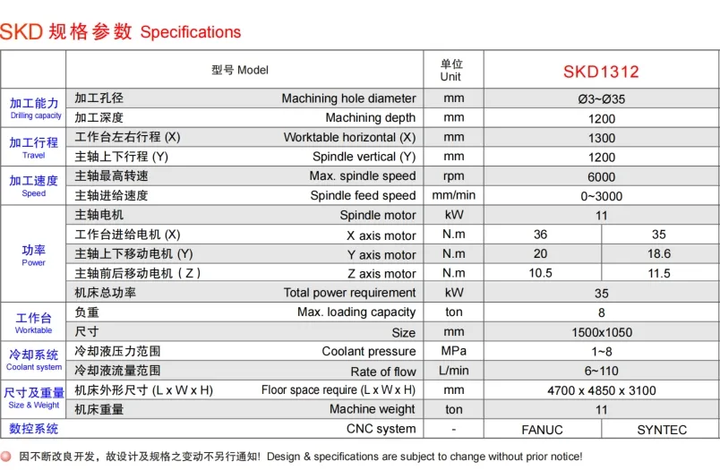 High-Precision CNC Deep Hole Drilling Machine for Accurate Hole Machining and Metal Processing