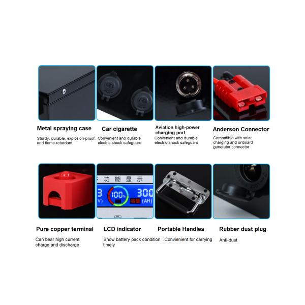 Цикл 15360Wh блока батарей 300Ah лития накопления энергии 48V глубокий