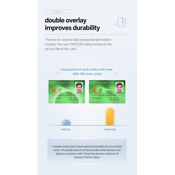 Противофальсификационный принтер из ПВХ для удостоверения личности