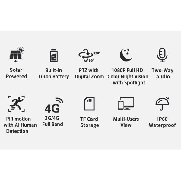 2MP 4G CCTV Солнечная камера Наблюдение за безопасностью на открытом воздухе Двусторонние аудио солнечные панели