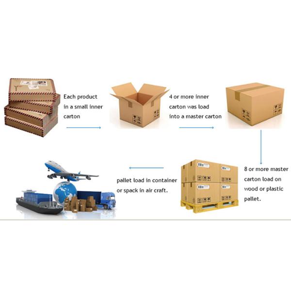 Удобные Недлелоом сплетенные ярлыки одежды с высокочастотным Дебоссинг