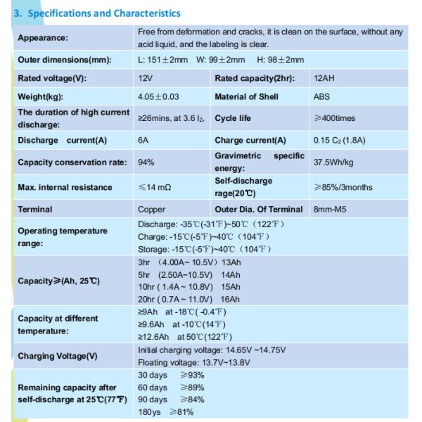 OEM Electric Scooter Rechargeable Sealed Lead Acid Battery 12v 12ah 6-DZF-12