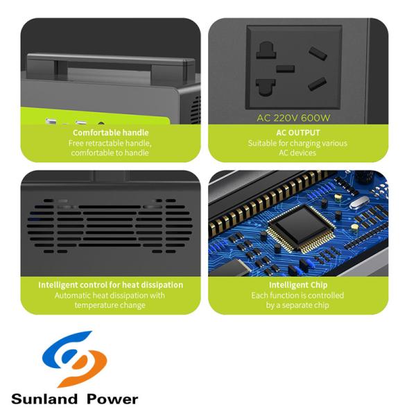 Банк 12.8V 54Ah 216000mAh силы панели солнечных батарей портативной электростанции располагаясь лагерем