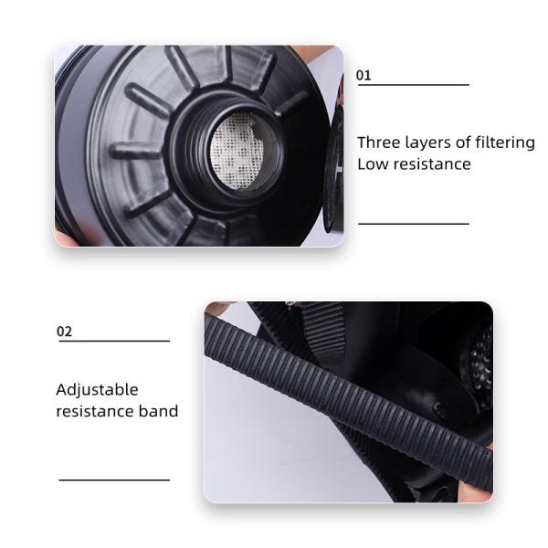 MF14 Chemical Gas Mask Anti Dust Activated Carbon Mask Anti Spurting