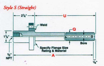 Служить фланцем материал нержавеющей стали 316 Тхэрмовелл термопары гарантия 1 года