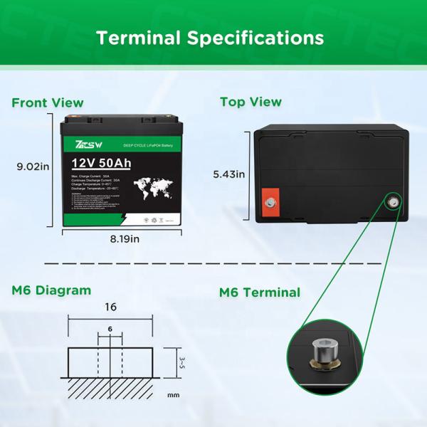 12V 50Ah 3000 dá um ciclo o bloco da bateria recarregável de módulo de bateria recarregável 4S1P