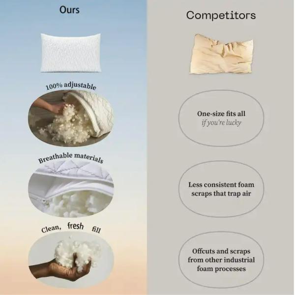 Bamboo Viscose Gel Infused Memory Foam Pillow for Back and Side Sleepers 60*40*10CM