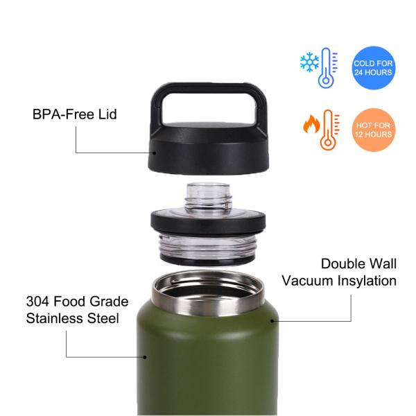 Stainless Steel 26oz Water Bottle Large Capacity 36oz Double Wall Portable 18oz Flasks