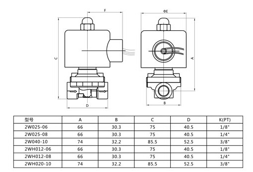 24 Volt DC Mini Magnetic Solenoid Water Valve Stainless Steel / Brass Material 2W025-08