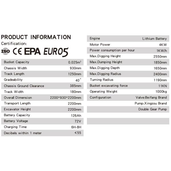 KE12 мини экскаватор 4KW 126AH 72V с 0.025m3 ведро