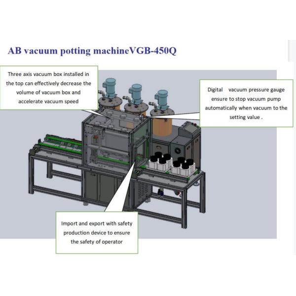 Sistema de distribuição de potes a vácuo de dois componentes durável para epoxies PU silicones Adesivo