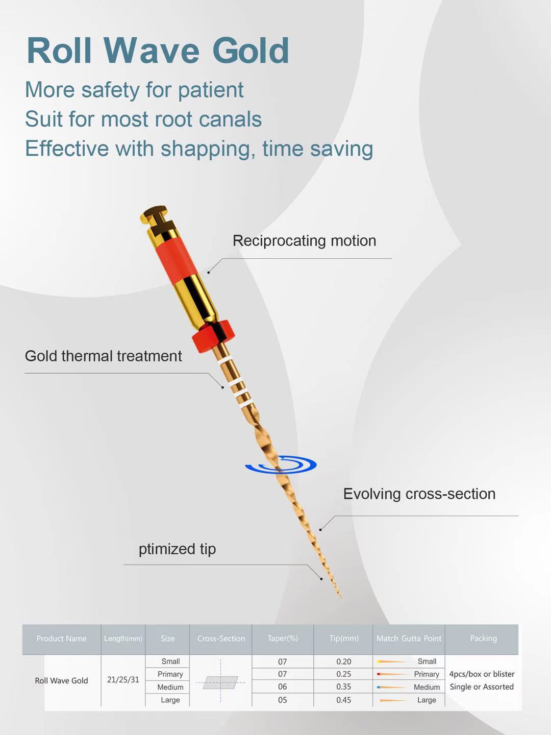 Подсказка система Waveone золота канала корня файла волны одного 0.20mm до 0.45mm Эндоdontic