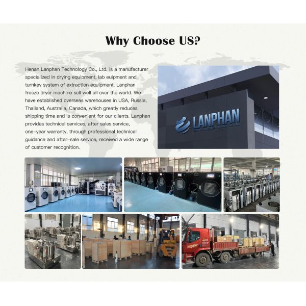 Henan Lanphan Industry Co.,Ltd