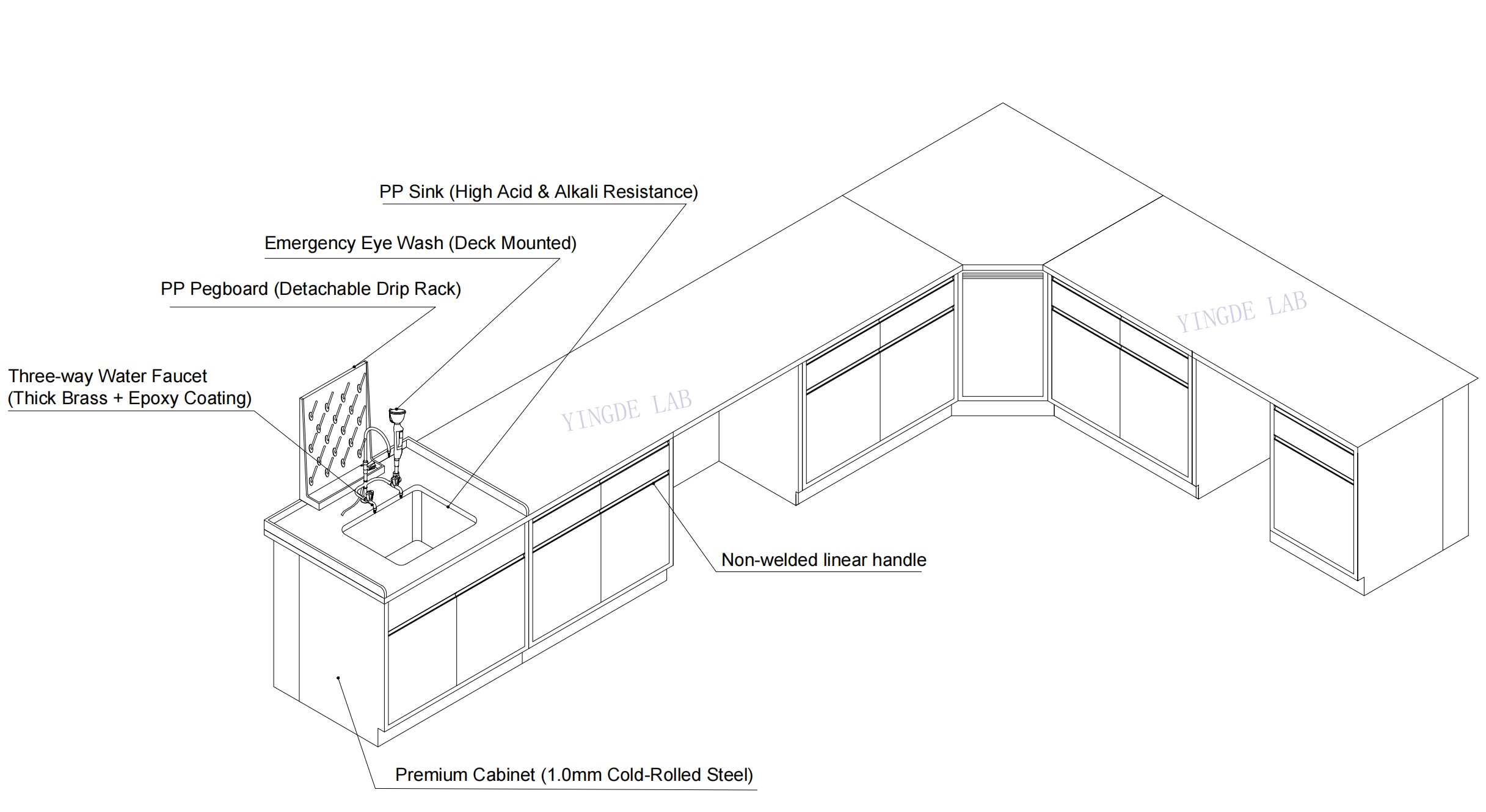 Cleanroom Laboratory Workbench Modular Stainless Steel Lab Bench Customized For Science Teaching Labs