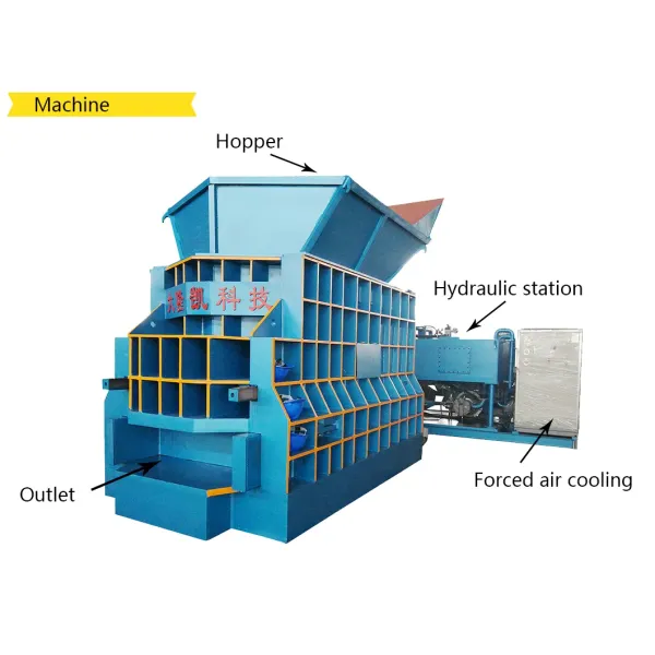 WS-400 Horizontal Shear Machine with 4000kn Max Cutting Force 1400mm Blade Length and Automatic Operation