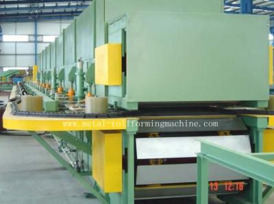 Rolo do painel de sanduíche do plutônio que forma a máquina com 0.8-1.2 milímetros de espessura