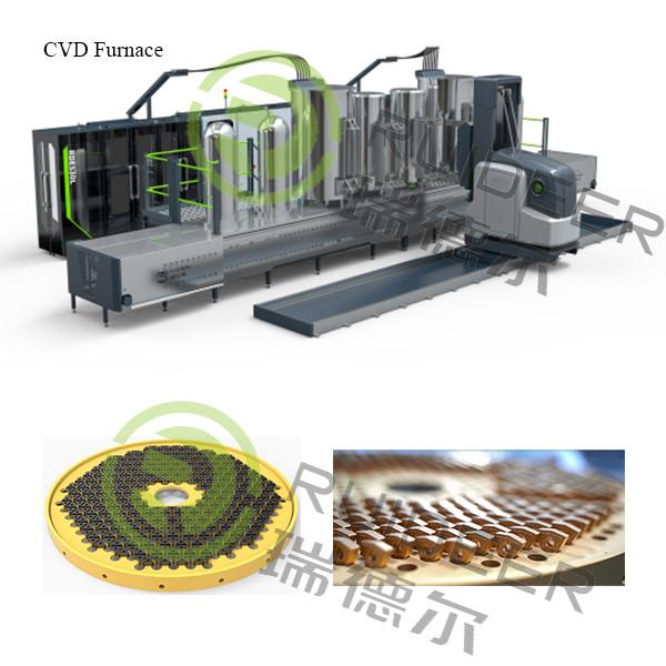 Chemical Vapor Deposition Coating Furnace With TiCL4,AICL3 Precursors And Process Gases