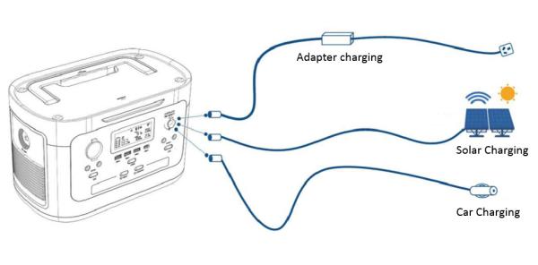 600W Solar Portable Power Station Generator Phone High Capacity Bank Supply