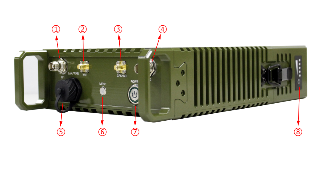 Военный DC 24V наивысшей мощности радио СЕТКИ IP хмеля 82Mbps стиля 40dBm Multi