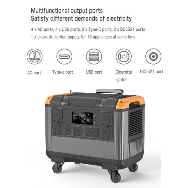 Электростанция с аккумулятором LiFePO4 для кемпинга на открытом воздухе 150 Вт 300 Вт 500 Вт 1000 Вт 2400 Вт 3000 Вт