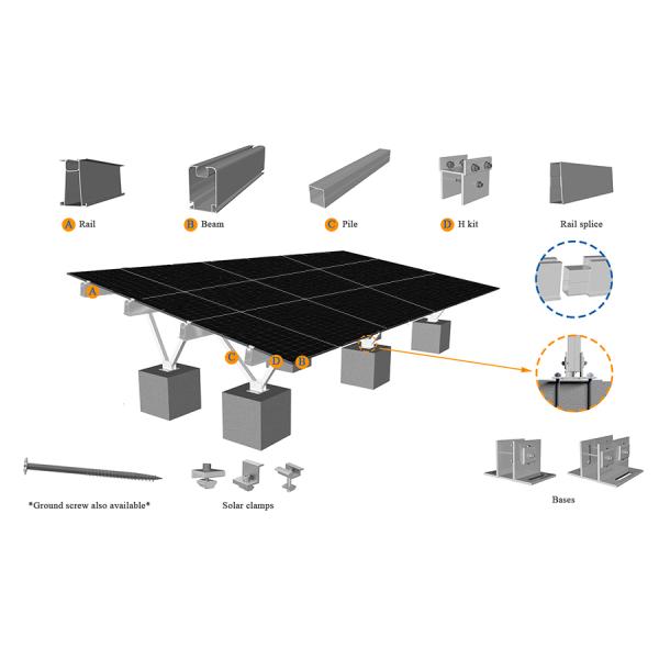 A montagem feita sob encomenda do painel do sistema da cremalheira moeu os painéis solares montados