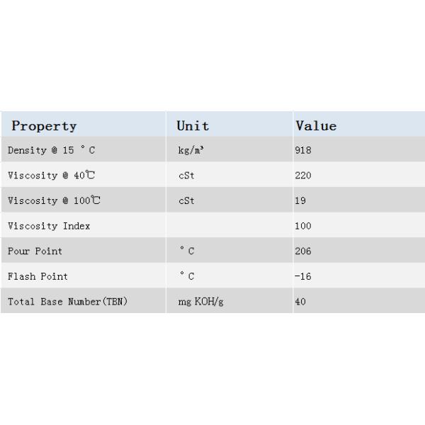 Anti-usure huile de bouteille marine nautique CYN 4050 avec détergents dispersants