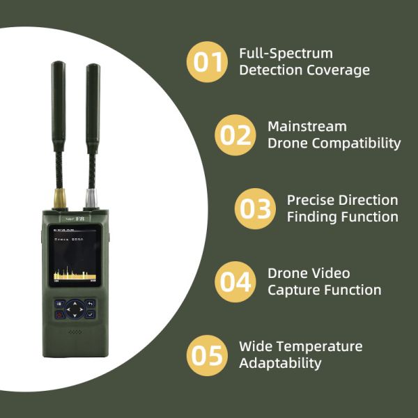 Handheld Drone Detector with 100MHz-8000MHz Ultra-Wideband Coverage, Real-Time Video Capture and Precise Direction Finding