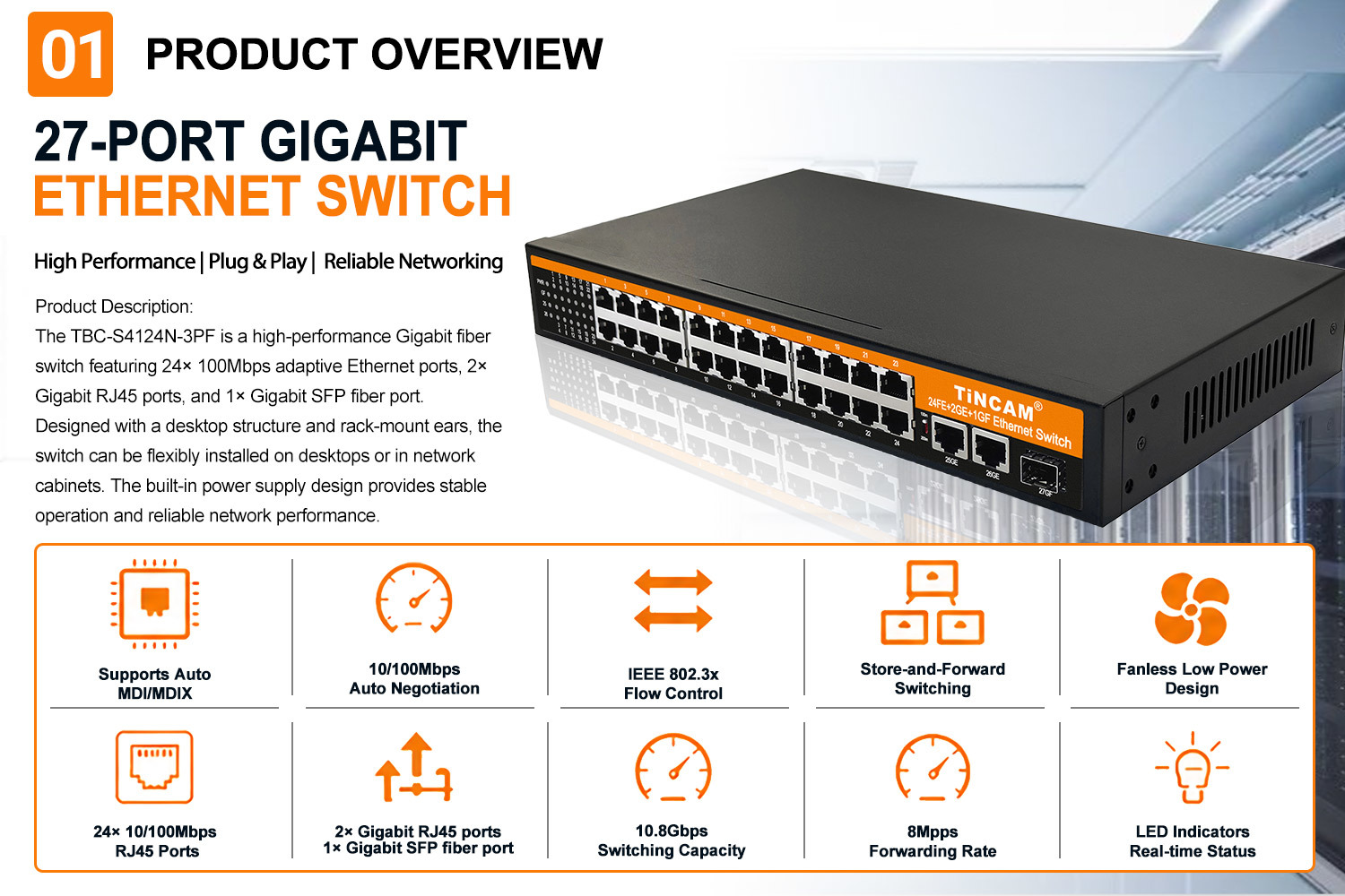 27 Port Fast Ethernet Switch 24 X 10 100Mbps RJ45 2 Gigabit RJ45 Uplink 1 Gigabit SFP Fiber Port Unmanaged Metal Network Switch TBC S4124N 3PF