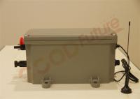 Controlador de sistema de rastreio pequeno 28VDC de Sun do painel solar do HWL