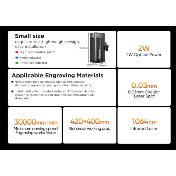ACMER P2 IR 2w Fiber Laser Engraver For Metal Engraving FCC/CE/RoHS/FDA Certified