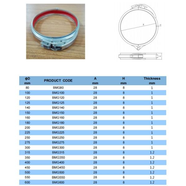 160mm гальванизированный трубопровод стального фланца защелки зажима для резиновой трубы быстрого круглый