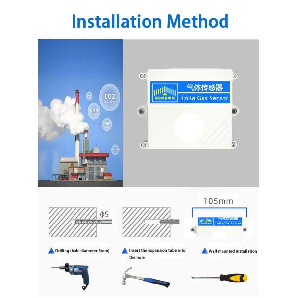 LoRaWAN Hydrogen (H2) Temperature and Humidity 3-in-1 Sensor | Hydrogen Energy/Industrial Safety/Transformer Monitoring