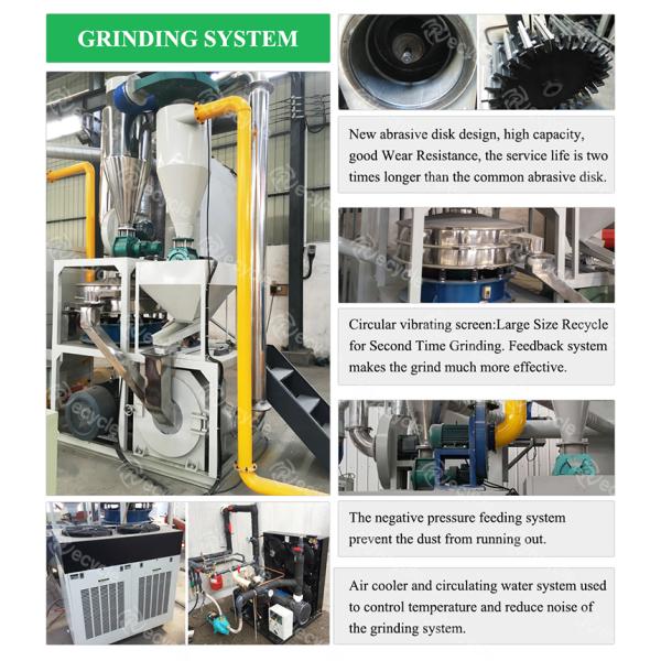 Завод по переработке электронных отходов, оборудование по переработке ПКБ для обработки платок.