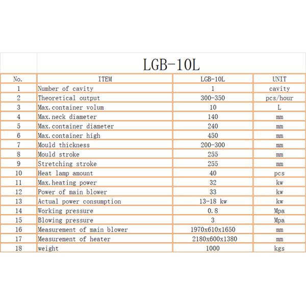 Машина для выдувания бутылок с маслом для приготовления пищи с высоким уровнем ручного питания Макс.Диаметр бутылки мм 400 мм