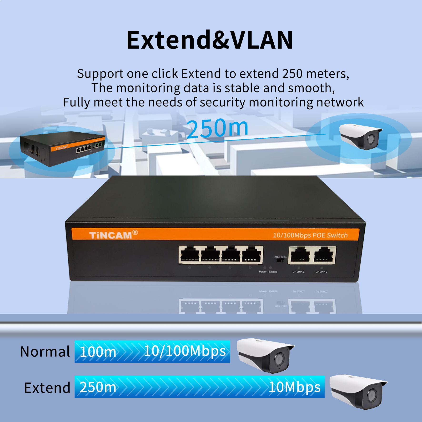 6 Port Fast Ethernet PoE Switch 4 PoE Ports 2 Uplink Ports 10/100Mbps Unmanaged IEEE 802.3af/at 250m Extend Metal Case TBC-PS4306N