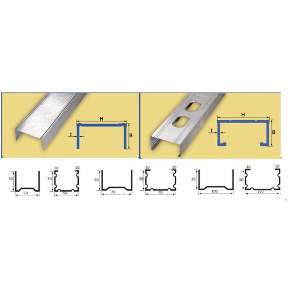 rollo de la hoja del Cw Uw PPGI de la mampostería seca de 0.5m m que forma la máquina 7.5KW