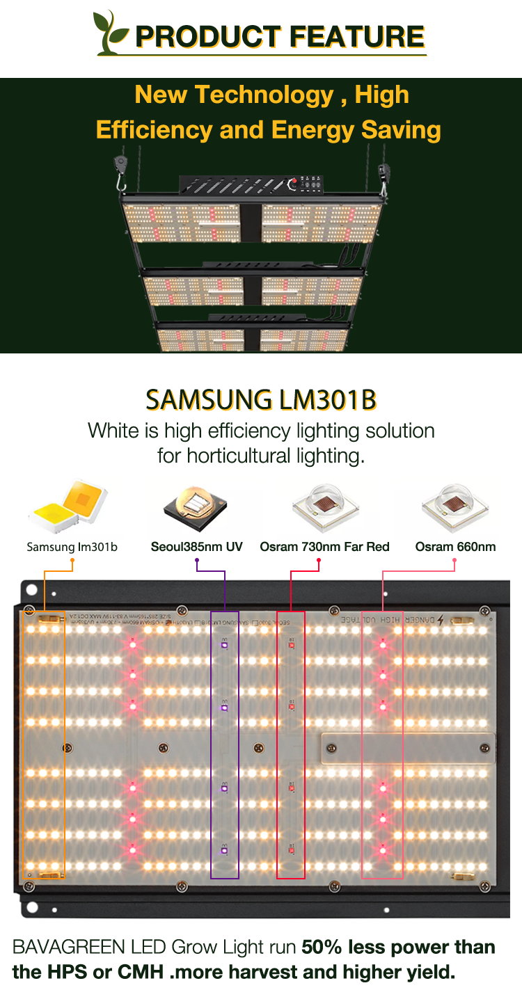 доска СИД 720w SAMSUNG LM301B
