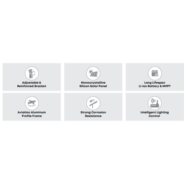 IP67 водонепроницаемый светодиодный свет Солнечная уличная лампа светодиодная уличная огородная подсветка наружная 40W-120W микроволновый датчик умный светодиод