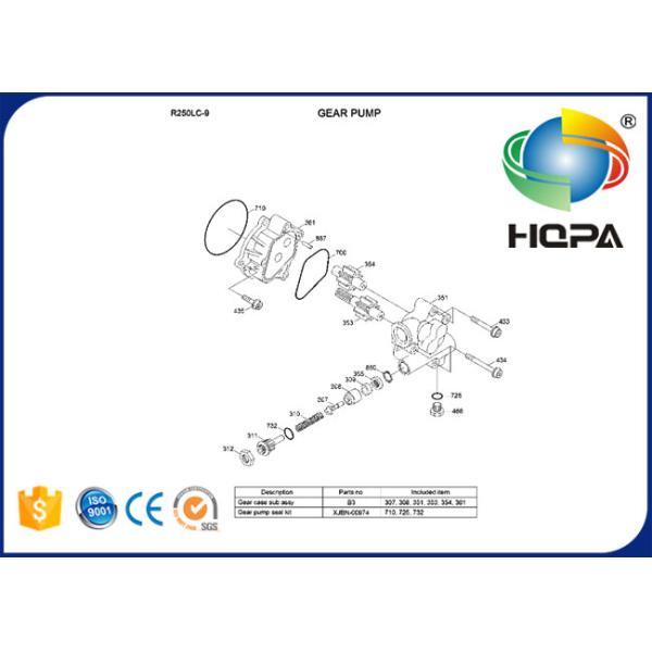 XJBN-00974 XJBN00974 Hydraulic Gear Pump Seal Kit For Hyundai R210LC-7 R250LC-9