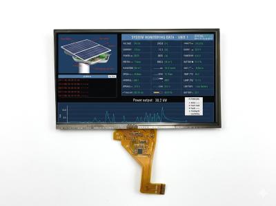 7.0 Inch TN TFT LCD Module 800*480 Multi‑brightness RGB Display For Medical Equipment