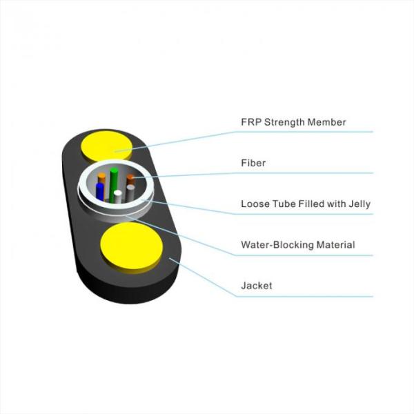 1.0 FRP GYFXTY Fiber Optic Cord UV Proof 12 Core Single Mode