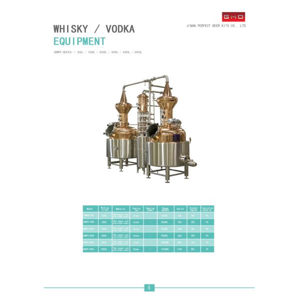 Оборудование для дистилляции из нержавеющей стали для производства сахарного крахмала и этанола