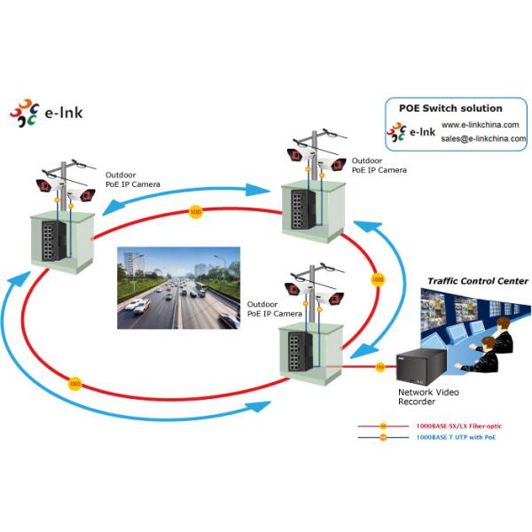 Managed Industrial Switch 16-Port Gigabit 4xSFP 1000M Fiber Industrial Grade