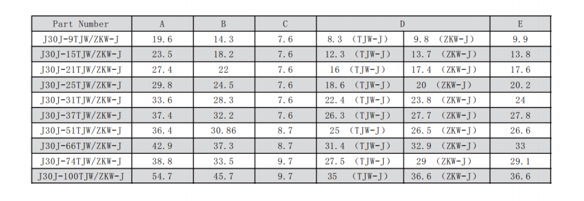 Micro Rectangular Connector J30J One Piece Pose Jack (Female) PCB Mount Connector