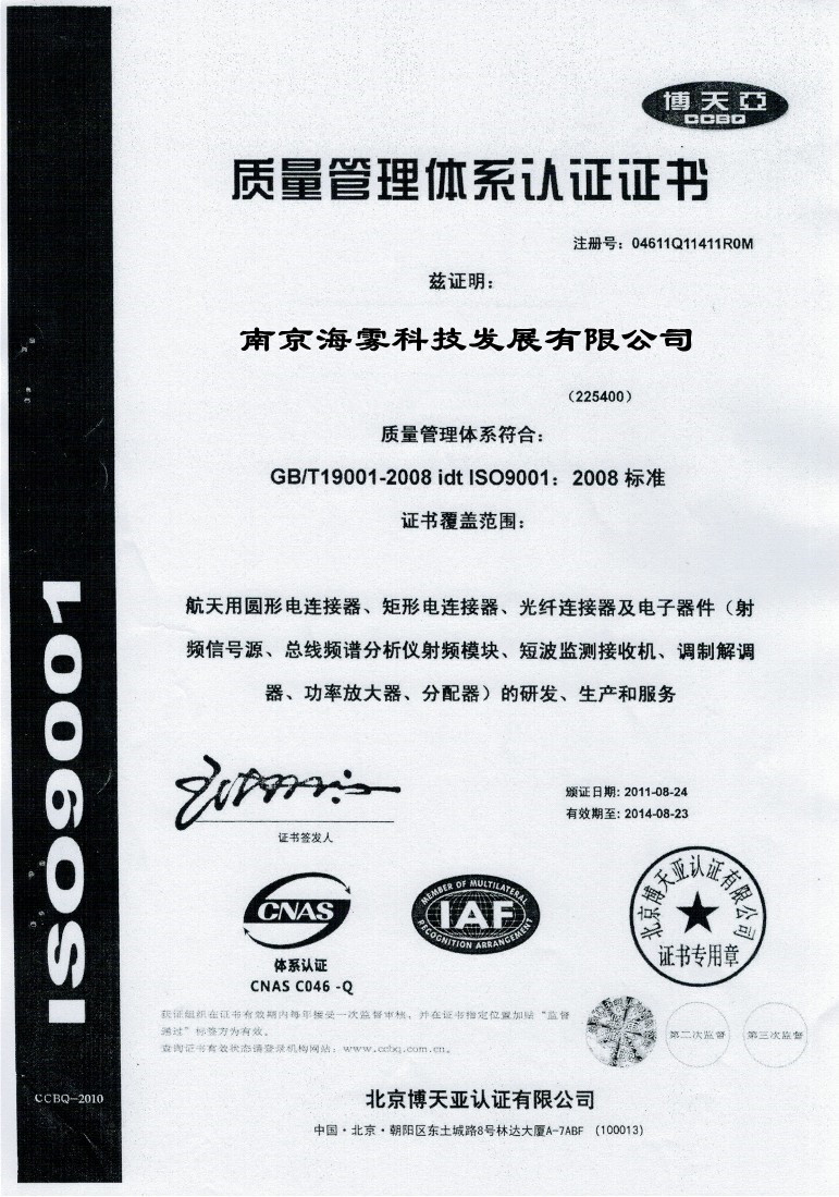 High Wood Technology Development Co., Ltd Сертификации