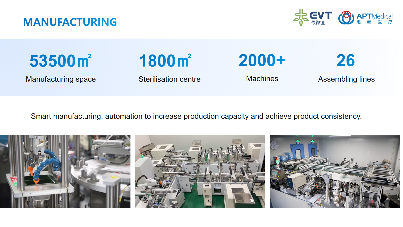 Hunan Endovascular Device Co., Ltd.